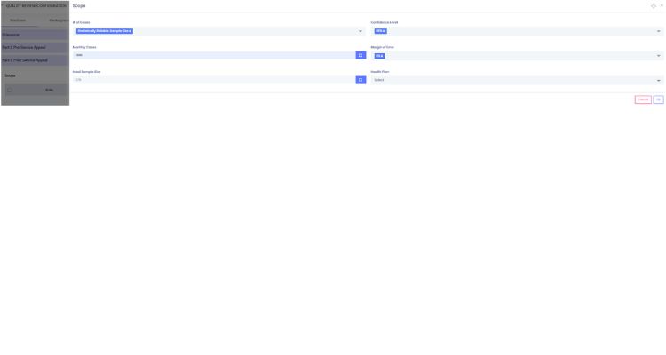 Leadership and dashboard view